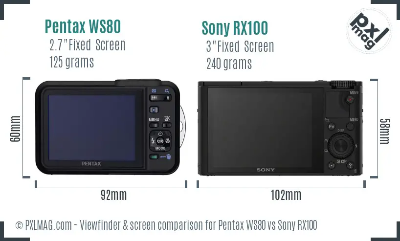 Pentax WS80 vs Sony RX100 Screen and Viewfinder comparison