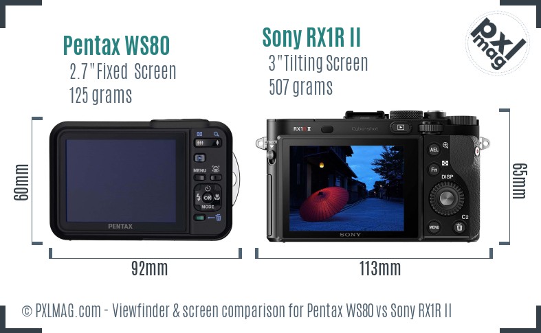 Pentax WS80 vs Sony RX1R II Screen and Viewfinder comparison