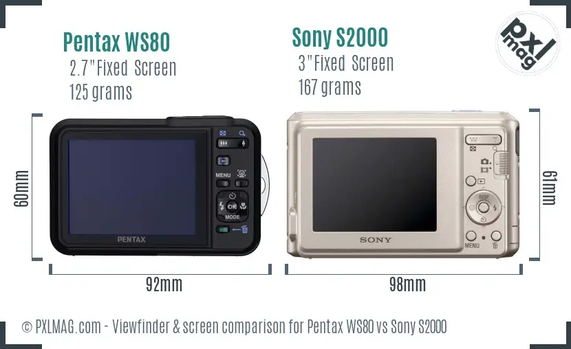 LCD screen and interface comparison