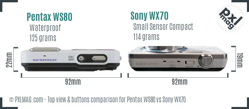 Top View Controls Comparison