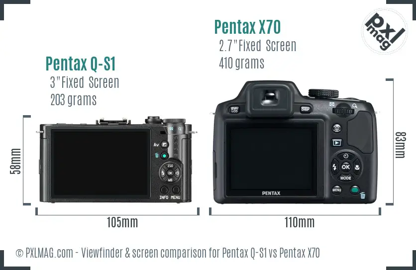 Pentax Q-S1 vs Pentax X70 Screen and Viewfinder comparison