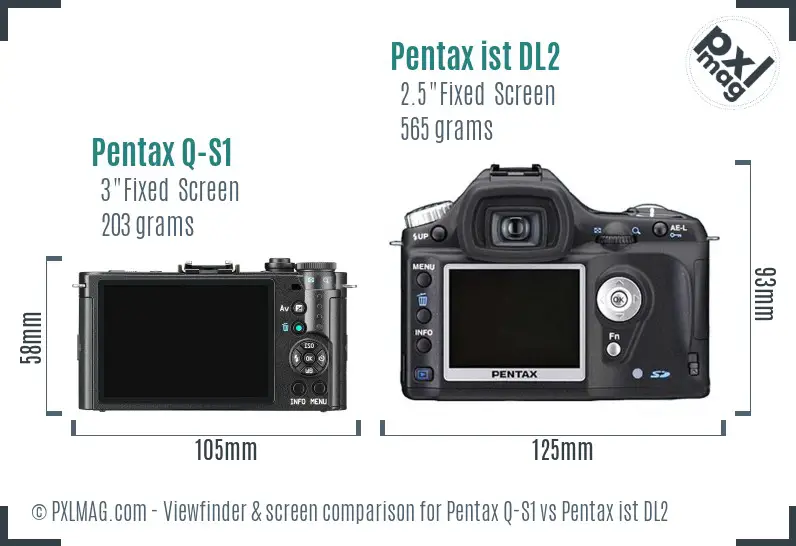 Pentax Q-S1 vs Pentax ist DL2 Screen and Viewfinder comparison