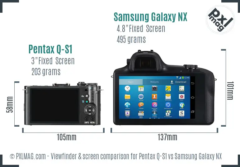 Pentax Q-S1 vs Samsung Galaxy NX Screen and Viewfinder comparison
