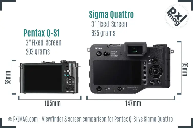 Pentax Q-S1 vs Sigma Quattro Screen and Viewfinder comparison Pentax Q-S1 vs Sigma Quattro Screen and Viewfinder comparison