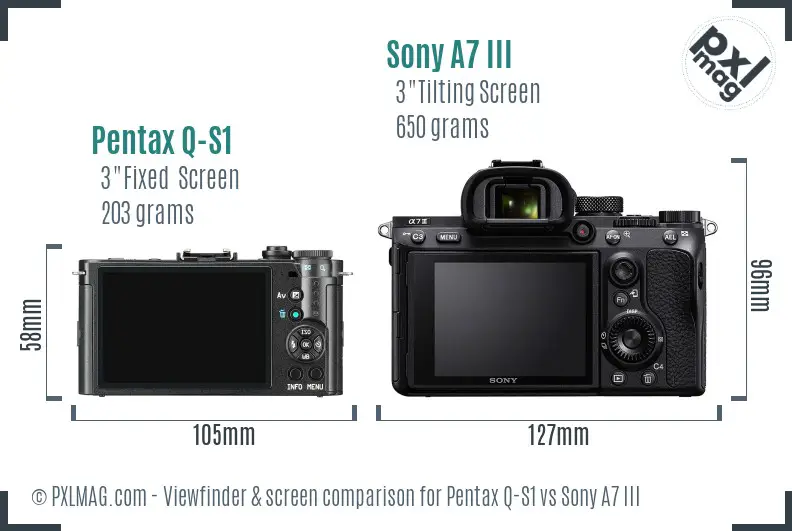 Pentax Q-S1 vs Sony A7 III Screen and Viewfinder comparison