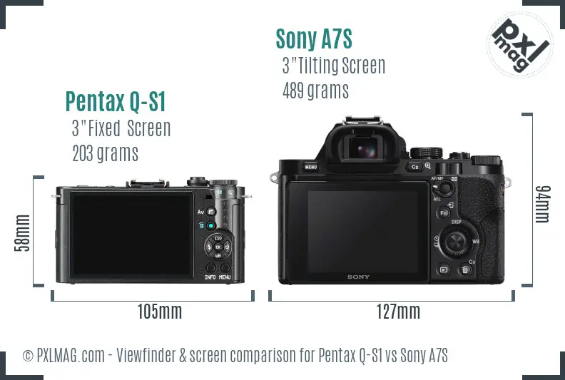 Pentax Q-S1 vs Sony A7S Screen and Viewfinder comparison