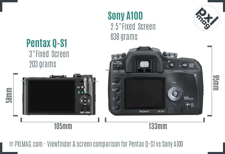 Pentax Q-S1 vs Sony A100 Screen and Viewfinder comparison Pentax Q-S1 vs Sony A100 Screen and Viewfinder comparison