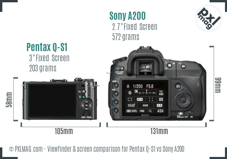 Pentax Q-S1 vs Sony A200 Screen and Viewfinder comparison