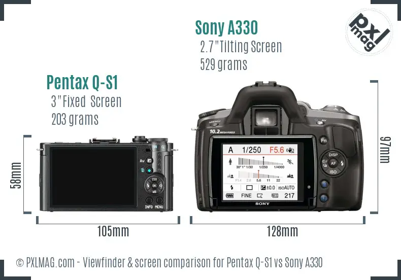 Pentax Q-S1 vs Sony A330 Screen and Viewfinder comparison