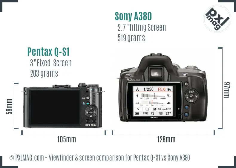 Pentax Q-S1 vs Sony A380 Screen and Viewfinder comparison