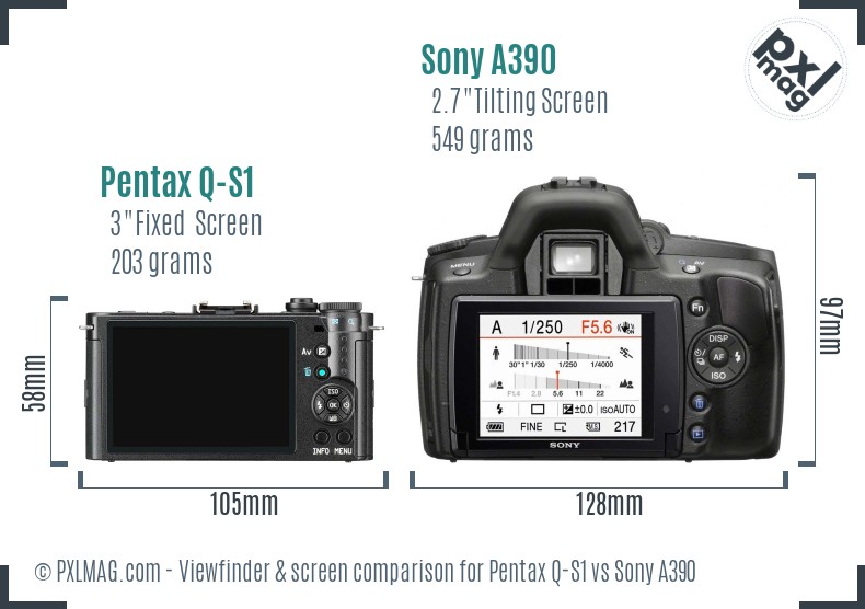 Pentax Q-S1 vs Sony A390 Screen and Viewfinder comparison