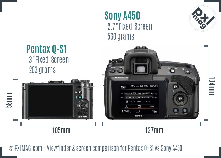 Pentax Q-S1 vs Sony A450 Screen and Viewfinder comparison