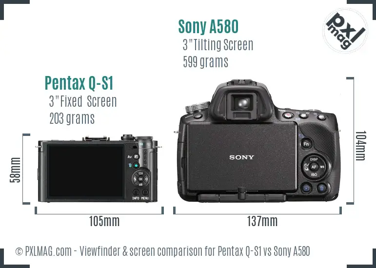 Pentax Q-S1 vs Sony A580 Screen and Viewfinder comparison