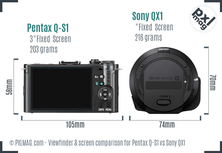 Pentax Q-S1 vs Sony QX1 Screen and Viewfinder comparison