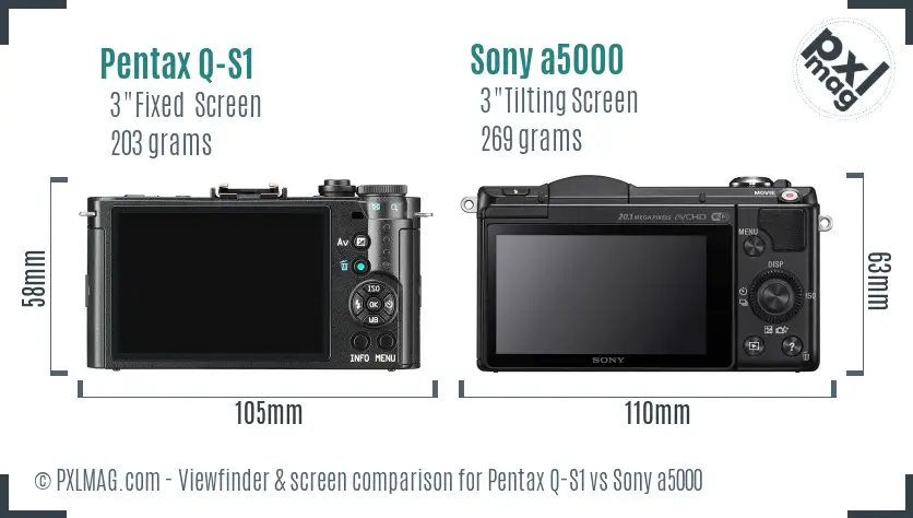 Pentax Q-S1 vs Sony a5000 Screen and Viewfinder comparison
