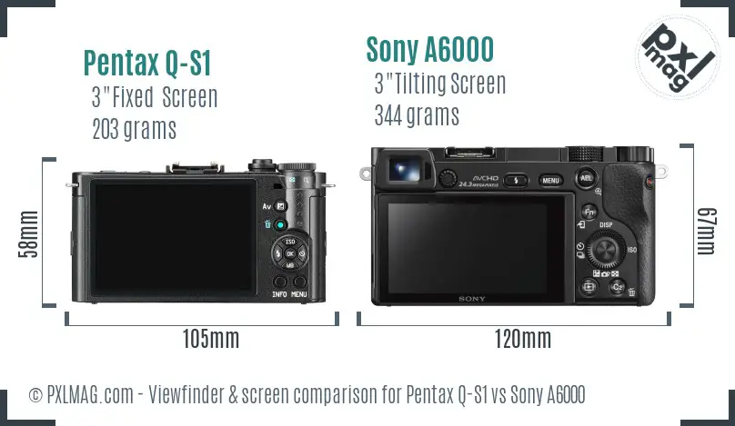 Pentax Q-S1 vs Sony A6000 Screen and Viewfinder comparison Pentax Q-S1 vs Sony A6000 Screen and Viewfinder comparison