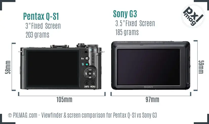Pentax Q-S1 vs Sony G3 Screen and Viewfinder comparison Pentax Q-S1 vs Sony G3 Screen and Viewfinder comparison