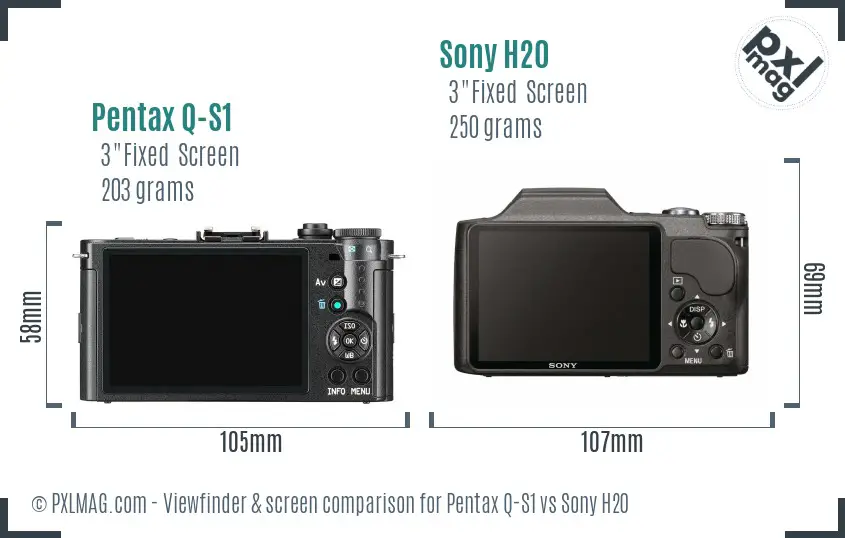 Pentax Q-S1 vs Sony H20 Screen and Viewfinder comparison