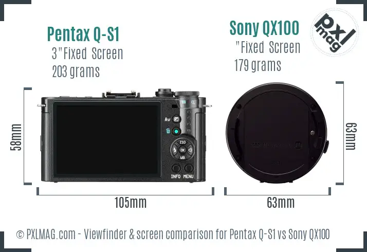 Pentax Q-S1 vs Sony QX100 Screen and Viewfinder comparison