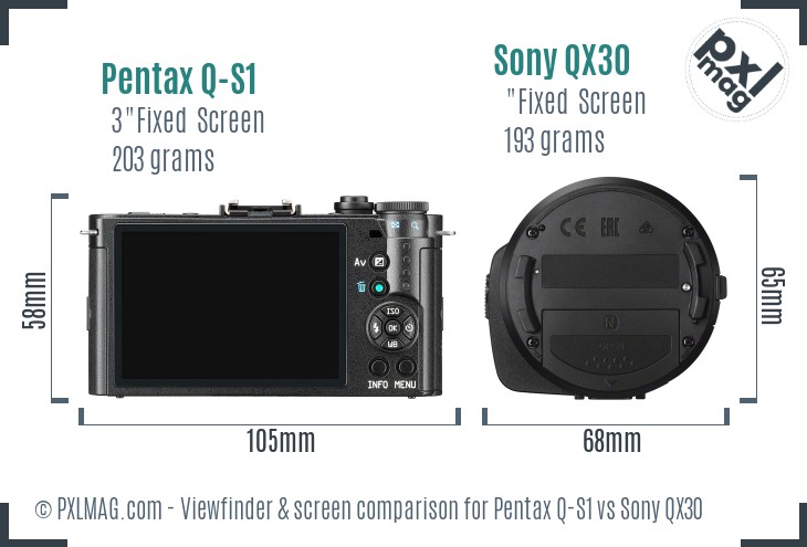 Pentax Q-S1 vs Sony QX30 Screen and Viewfinder comparison