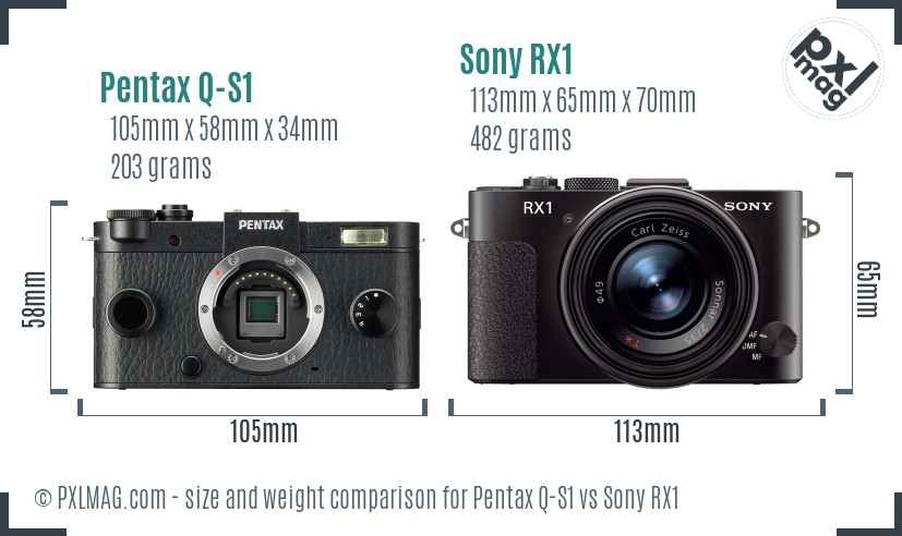 Pentax Q-S1 vs Sony RX1 size comparison