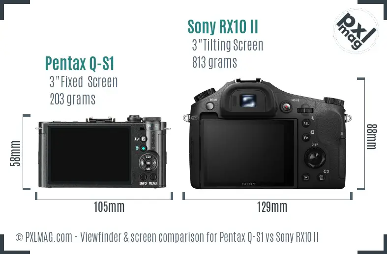 Pentax Q-S1 vs Sony RX10 II Screen and Viewfinder comparison