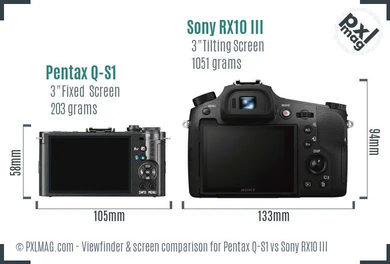 Pentax Q-S1 vs Sony RX10 III Screen and Viewfinder comparison
