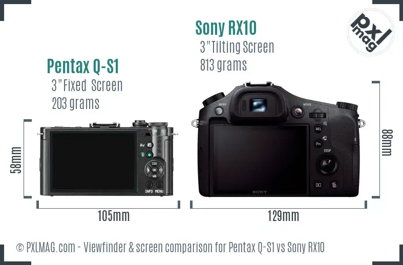 Pentax Q-S1 vs Sony RX10 Screen and Viewfinder comparison