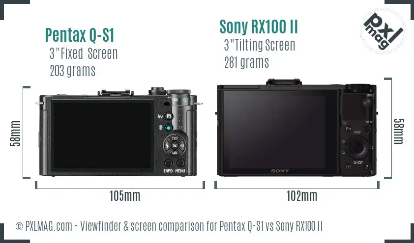 Pentax Q-S1 vs Sony RX100 II Screen and Viewfinder comparison
