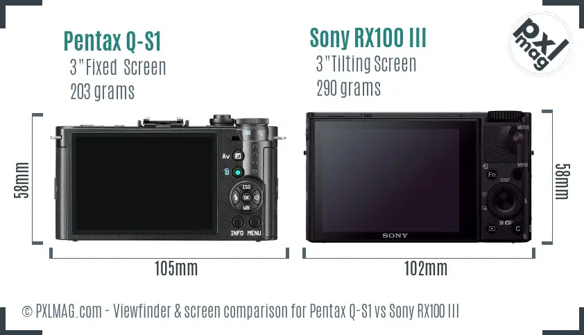 Pentax Q-S1 vs Sony RX100 III Screen and Viewfinder comparison