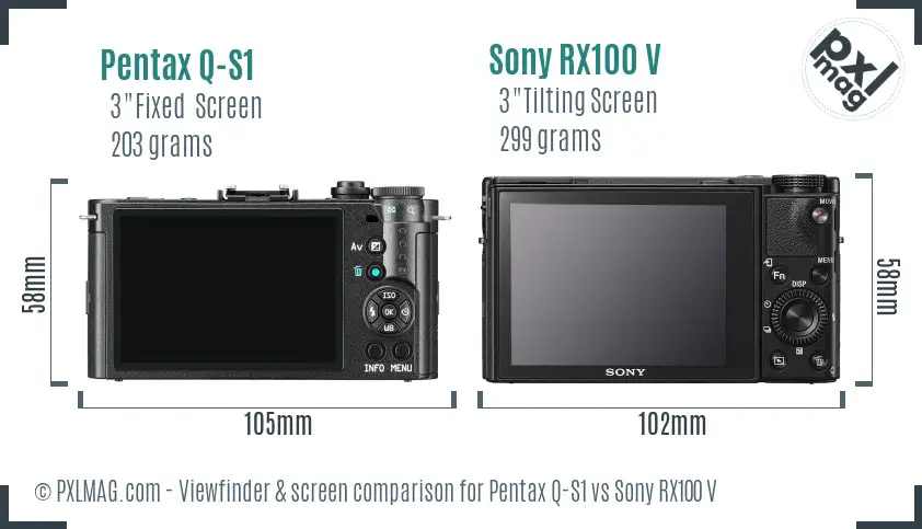 Pentax Q-S1 vs Sony RX100 V Screen and Viewfinder comparison