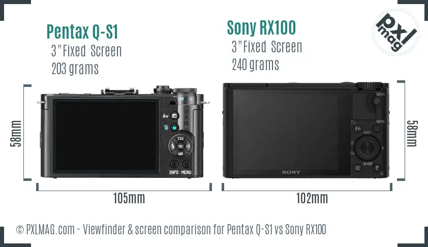 Pentax Q-S1 vs Sony RX100 Screen and Viewfinder comparison