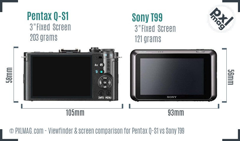 Pentax Q-S1 vs Sony T99 Screen and Viewfinder comparison