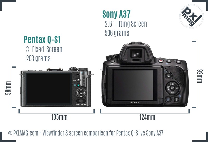 Pentax Q-S1 vs Sony A37 Screen and Viewfinder comparison