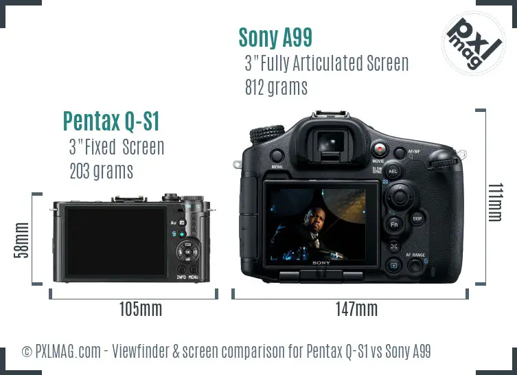 Pentax Q-S1 vs Sony A99 Screen and Viewfinder comparison