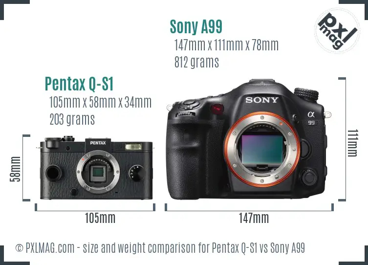 Pentax Q-S1 vs Sony A99 size comparison Pentax Q-S1 vs Sony A99 size comparison