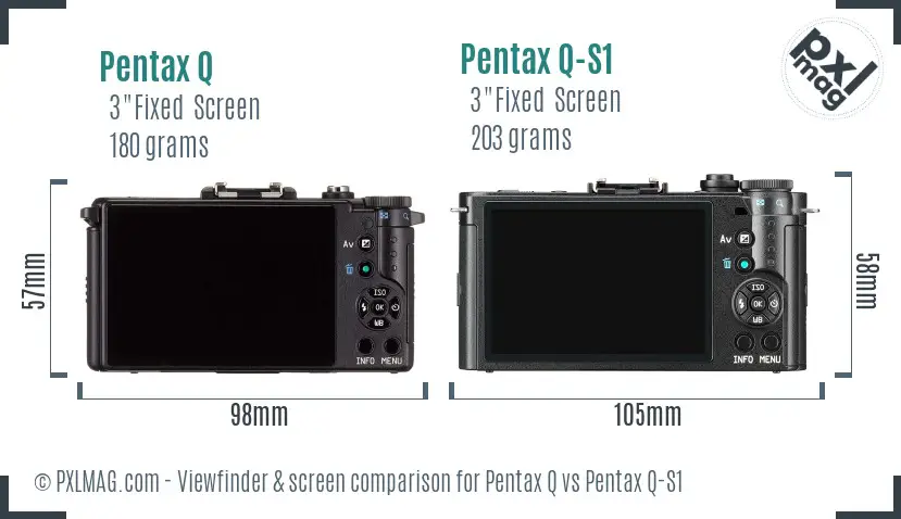 Pentax Q vs Pentax Q-S1 Screen and Viewfinder comparison