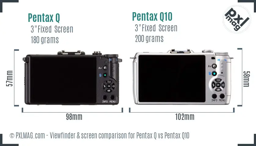 Pentax Q vs Pentax Q10 Screen and Viewfinder comparison