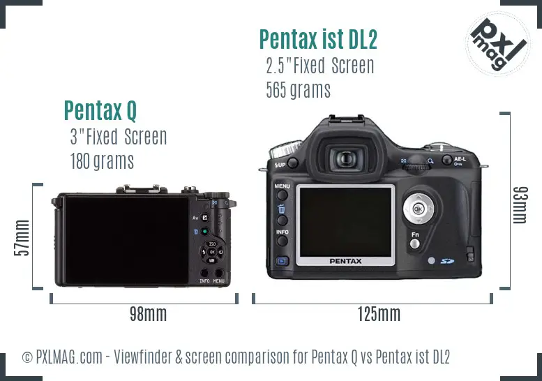 Pentax Q vs Pentax ist DL2 Screen and Viewfinder comparison
