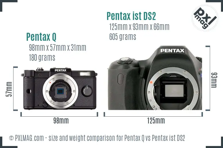 Pentax Q vs Pentax ist DS2 size comparison