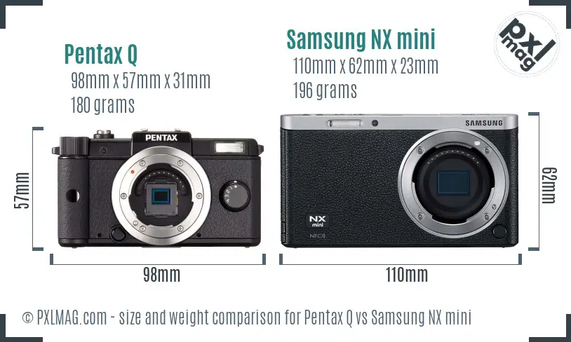 Pentax Q vs Samsung NX mini size comparison