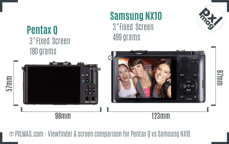 Pentax Q vs Samsung NX10 Screen and Viewfinder comparison