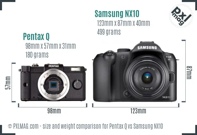 Pentax Q vs Samsung NX10 size comparison