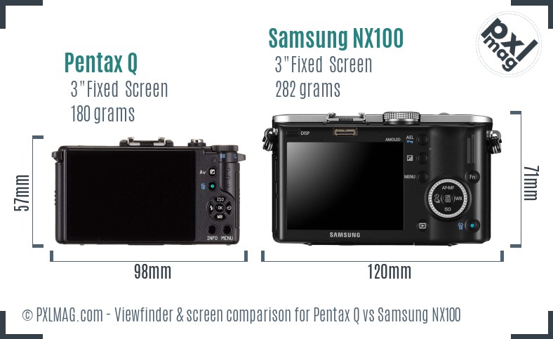 Pentax Q vs Samsung NX100 Screen and Viewfinder comparison