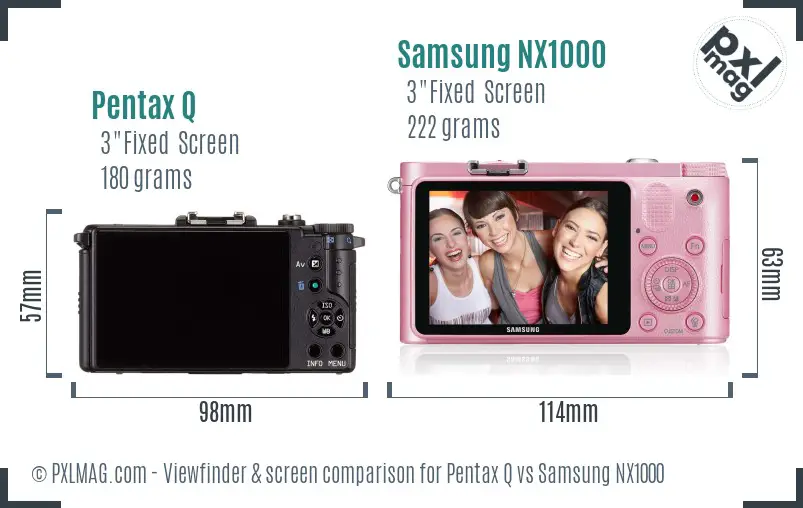 Pentax Q vs Samsung NX1000 Screen and Viewfinder comparison