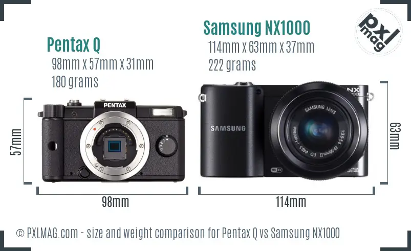 Pentax Q vs Samsung NX1000 size comparison