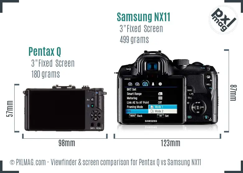 Pentax Q vs Samsung NX11 Screen and Viewfinder comparison