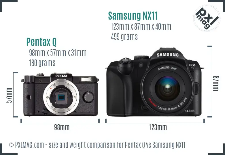 Pentax Q vs Samsung NX11 size comparison