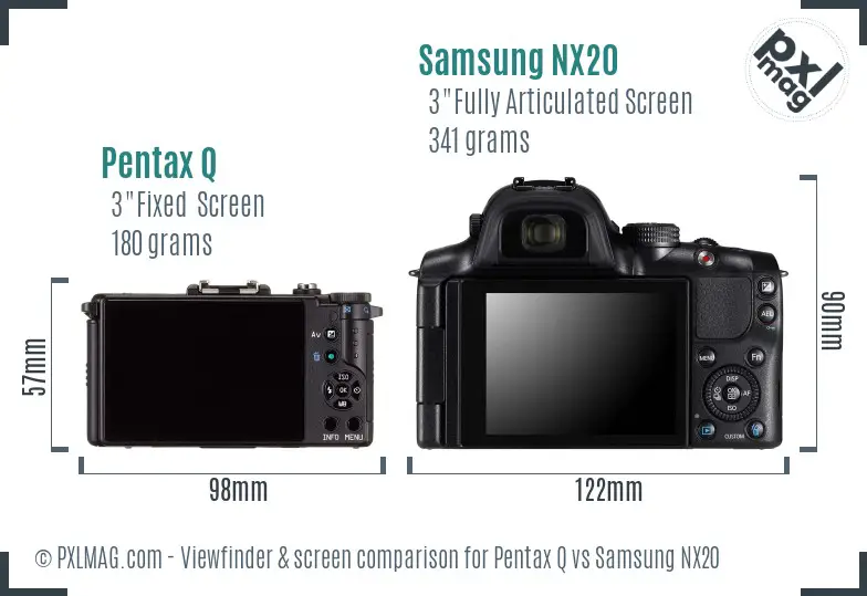Pentax Q vs Samsung NX20 Screen and Viewfinder comparison