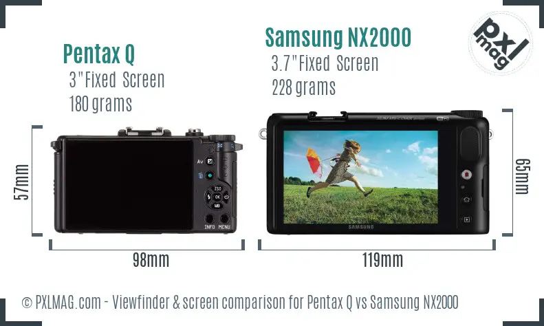 Pentax Q vs Samsung NX2000 Screen and Viewfinder comparison